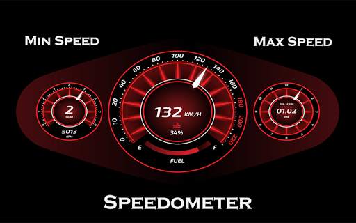 GPS Speedometer 2020: Simple car speedometer स्क्रीनशॉट 3