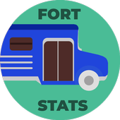 Fortstats - News, coffres et stats! icon