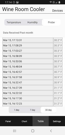 La Crosse Alerts Mobile screenshot 4