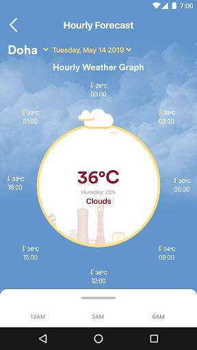 Q Weather - أرصاد قطر screenshot 3