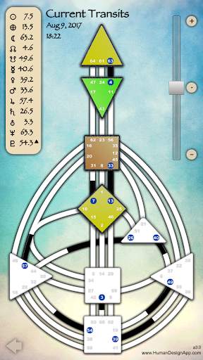 Human Design App screenshot 4