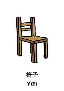Learn Chinese Vocabulary screenshot 4