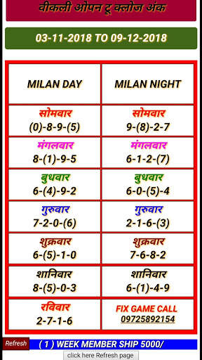 SATTA MATKA KING screenshot 6