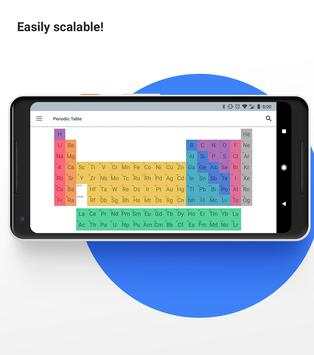 Virtual Periodic Table 2018 screenshot 6