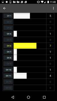 WiFi Channel Analyzer screenshot 1
