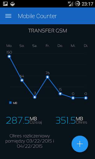 Mobile Counter | Licznik transferu danych| Roaming screenshot 10