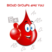 Blood Groups and You icon