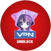 Neko VPN 3.2