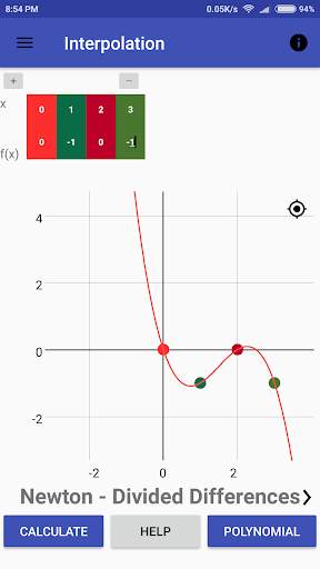 Numerical Methods - Calculator screenshot 8