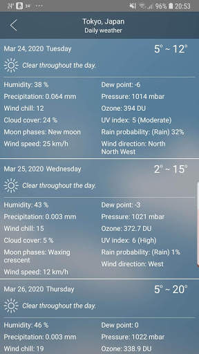 Weather screenshot 5