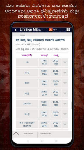 LifeSign ME Lite: Astrology in Kannada screenshot 6