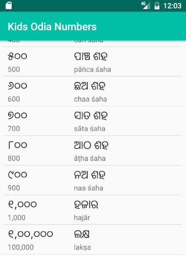 Learn Odia Numbers screenshot 3