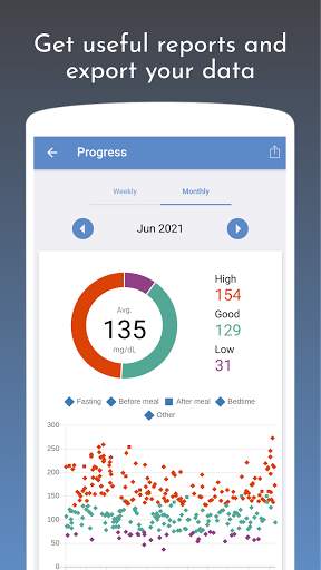 forDiabetes: diabetes tracker screenshot 3
