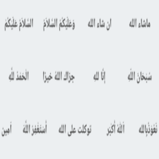 ikon Muslim Keyboard
