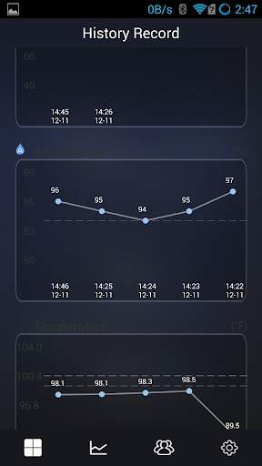 Health Monitor 5 تصوير الشاشة