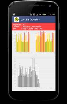 Earthquake Alert & News App - Tracker on Map Free screenshot 4