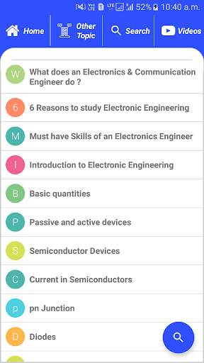 Basic Electronics Engineering screenshot 5