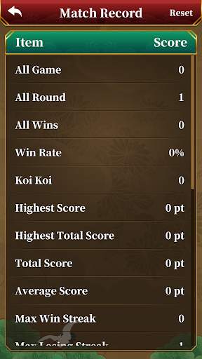 Hanafuda Koi Koi screenshot 5