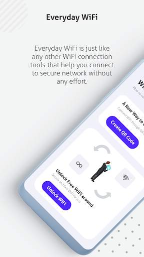 WiFi QR Code Generator - WiFi QR Code Scanner 2021 screenshot 1