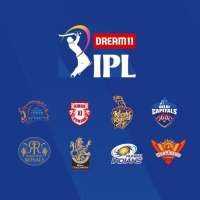 IPL 2020 Stickers for Whatsapp -WAStickerApps 2020