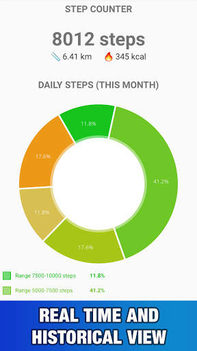 Sensor Charts: Sensors Multitool screenshot 3