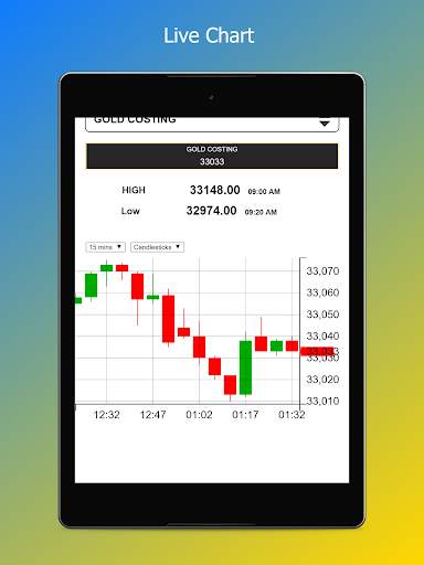 AC Bullion - Tenali - Buy Gold Online screenshot 18