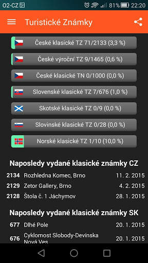 Turistické Známky screenshot 1