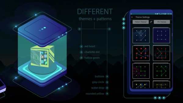 Apps lock Fingerprint, Fingerprint Lock Screen скриншот 3