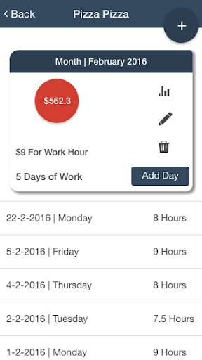 My Salaries screenshot 2