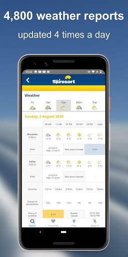 Skiresort.info ski app – all ski resorts worldwide 5 تصوير الشاشة