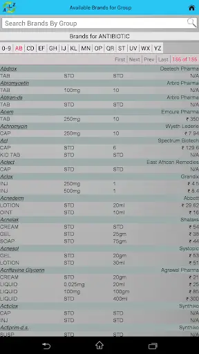 Trial Drugs A2Z screenshot 7
