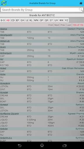 Trial Drugs A2Z screenshot 7