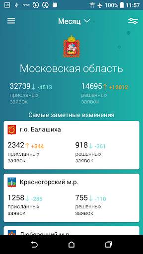 ЕКЖиП - сообщения screenshot 4