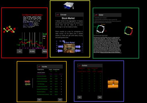 Markets Course APP screenshot 6