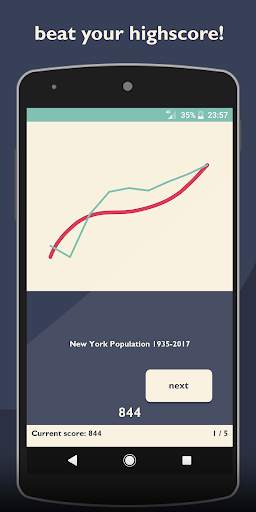Trendy - The Trend Trivia Game! screenshot 1