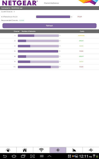 NETGEAR WiFi Analytics screenshot 19