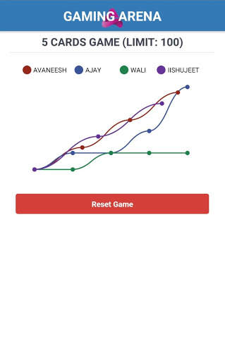 Card Games - Teen Patti - 5 Cards Game screenshot 8