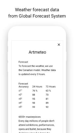 Artmeteo: meteo and art screenshot 6
