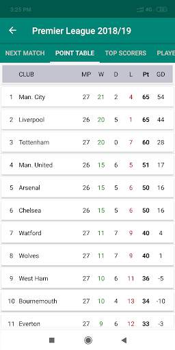 Football World screenshot 7