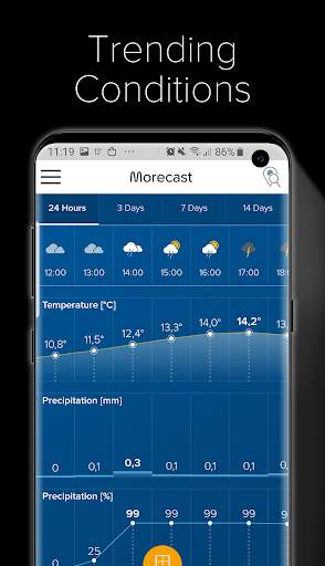Weather Forecast, Radar & Widget - Morecast screenshot 4