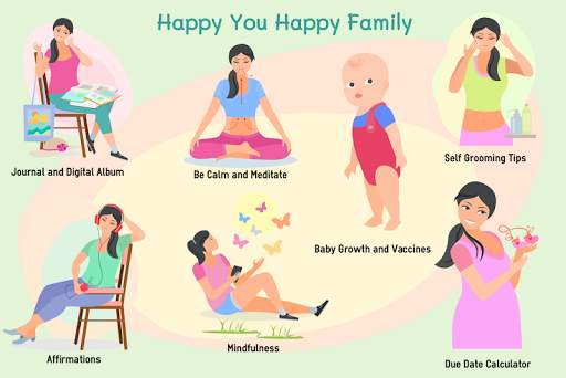 Pregnancy, Baby Care, Diet & Yoga Tips for Women 5 تصوير الشاشة