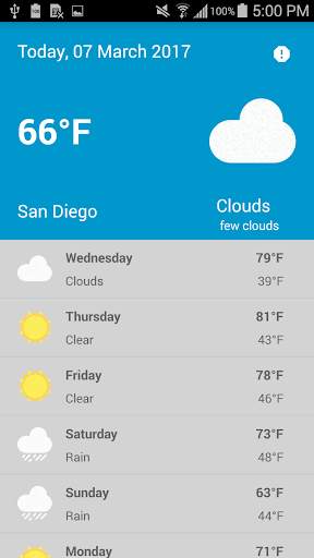 Good Weathers screenshot 2