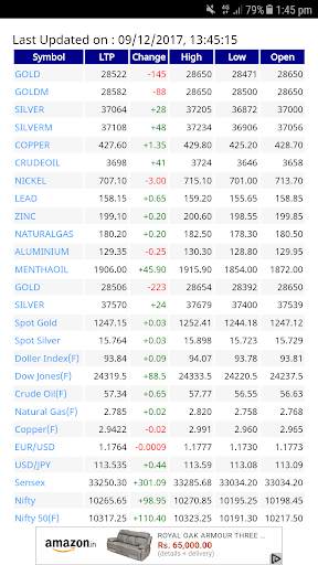 Live Market screenshot 3