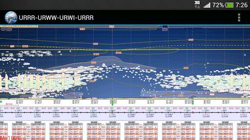 ProNebo screenshot 9