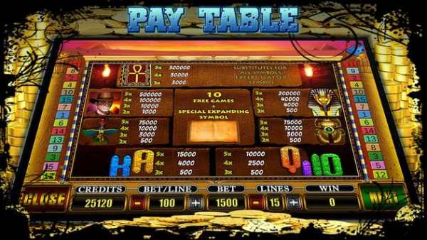 Slot Book of Egypt screenshot 5