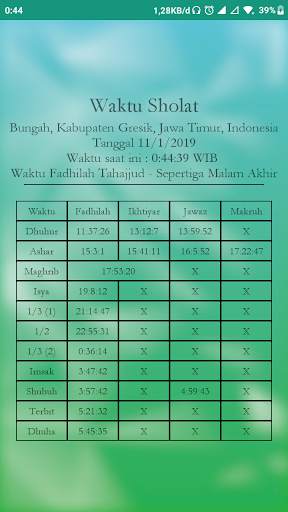 Islamicastro screenshot 5