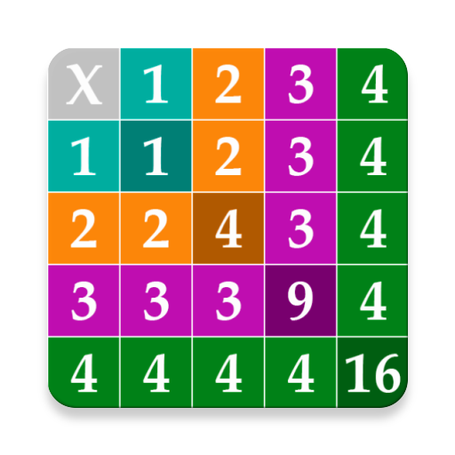 Multiplication Tables – Maths Game for Fun &amp; Learn أيقونة