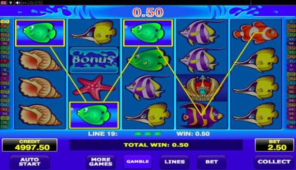 Wild Shark Slot screenshot 2