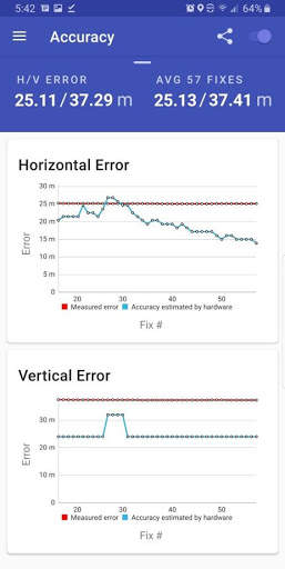 GPSTest screenshot 7