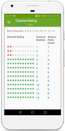 WiFi Analyzer screenshot 4